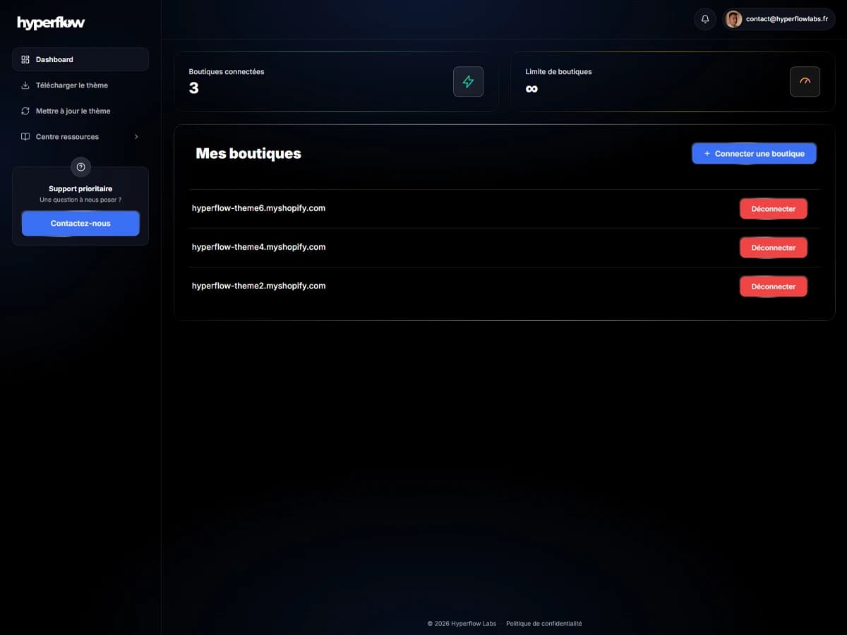 Aperçu du dashboard Hyperflow : gestion des boutiques connectées et mises à jour