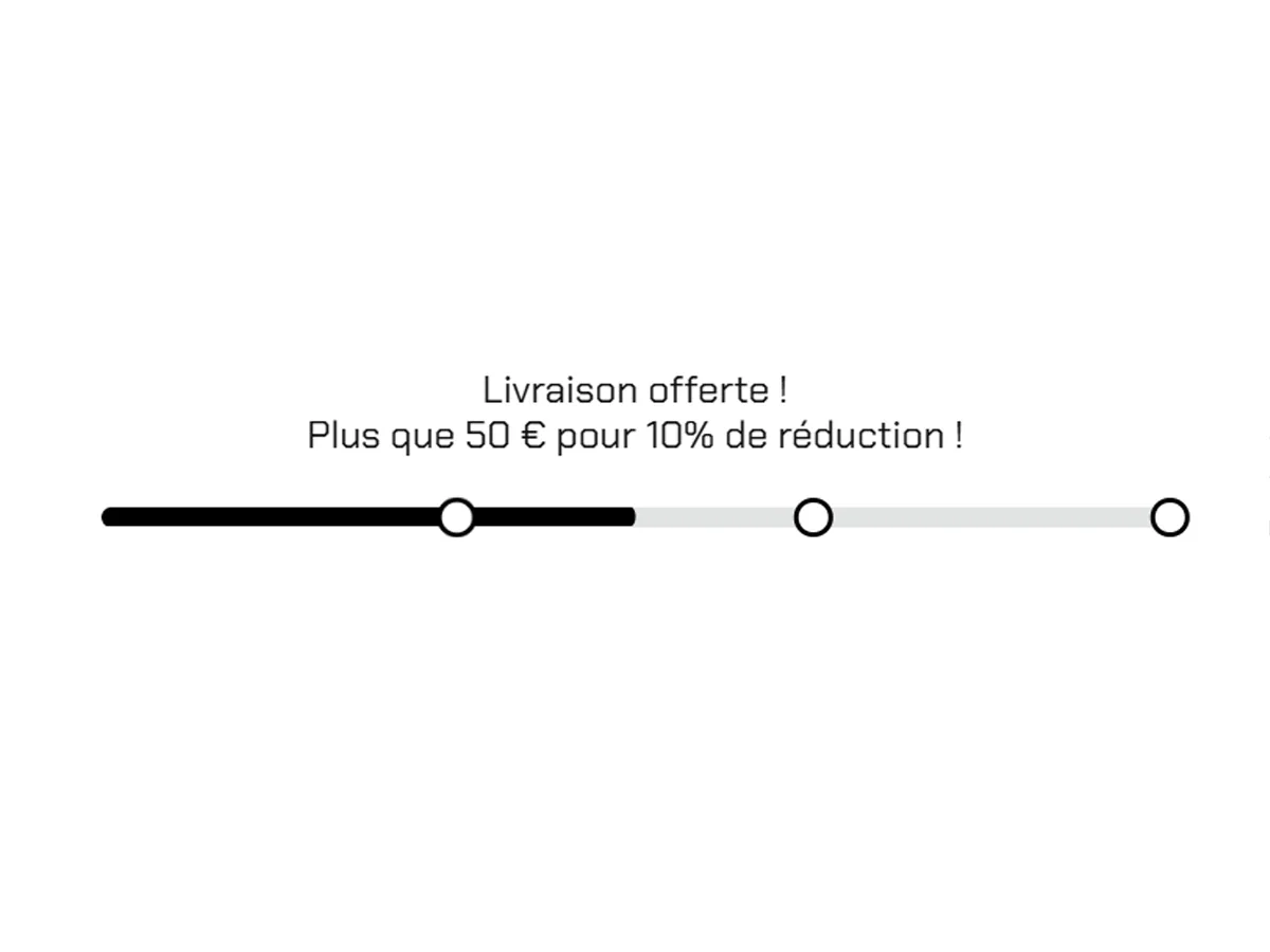 Aperçu : Barre de récompenses