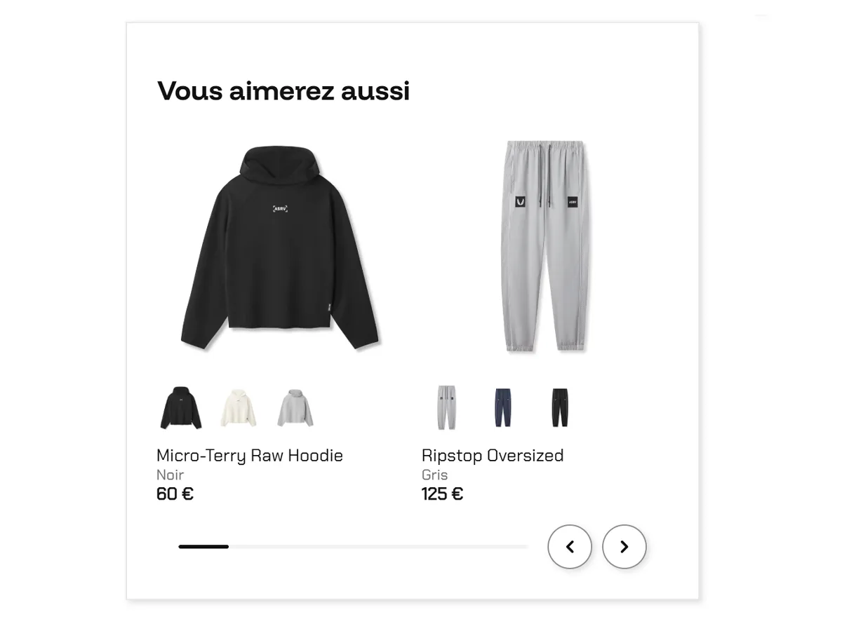 Aperçu : Produits complémentaires