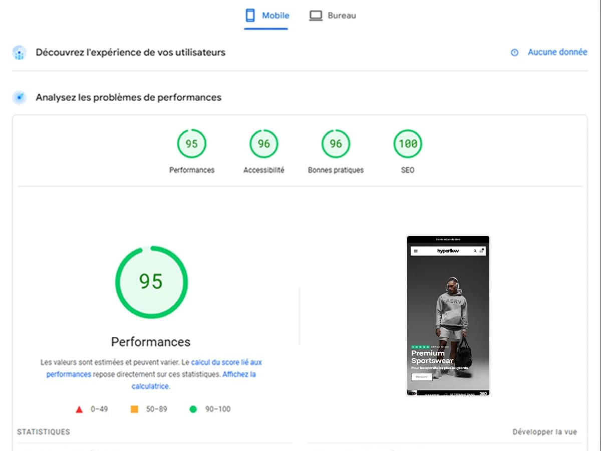 PageSpeed Insights report for a Hyperflow demo